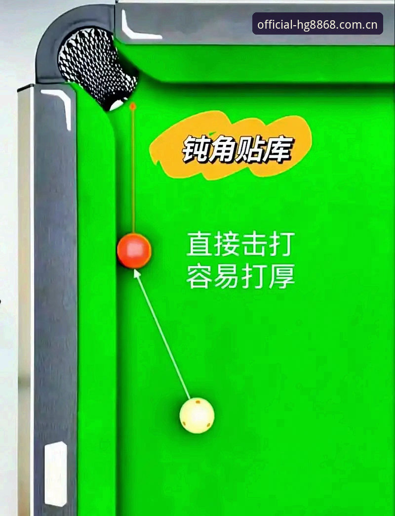 HG8868体育入口新手必看：5个步骤教你快速上手皇冠体育平台