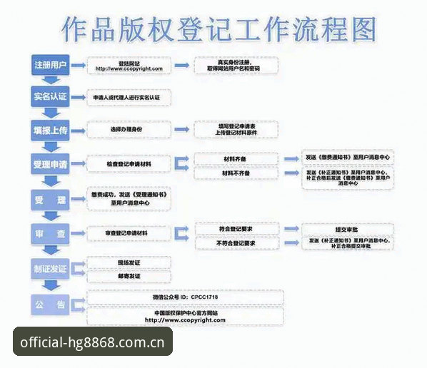 如何掌握HG8868官网最新域名安装教程？从入门到精通的完整指南